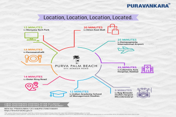 Enjoy being close to convenience by residing at Purva Palm Beach in Hennur, Bangalore